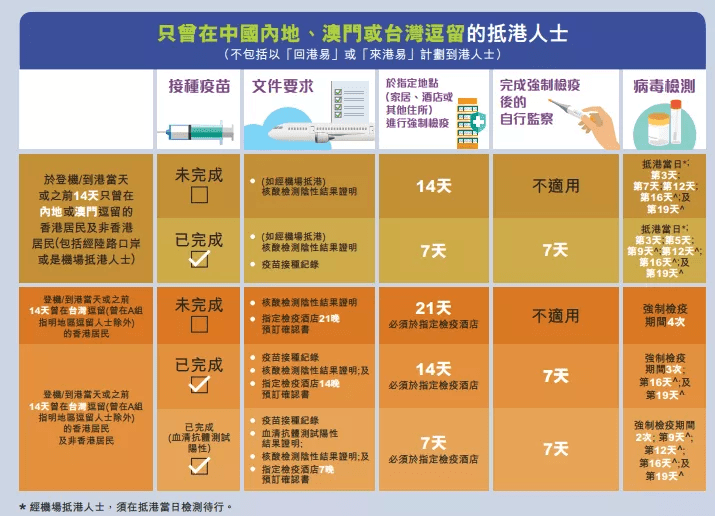 2024年香港港六+彩开奖号码,互动性执行策略评估_HarmonyOS65.399