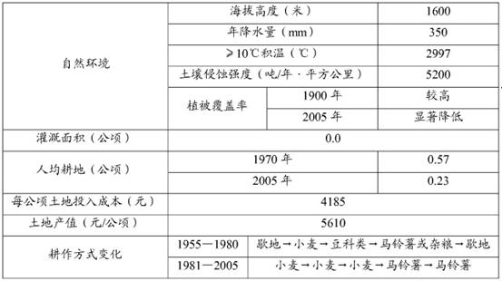 新澳精准资料免费提供221期,数量解答解释落实_创意版52.502