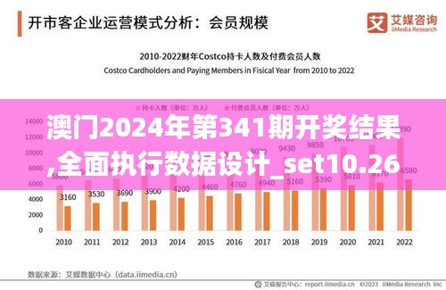 澳门2024年开奘记录,经典解释落实_苹果95.478