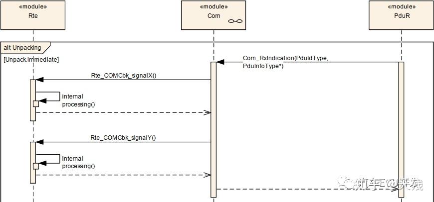 www,77778888,com,功能性操作方案制定_专业版6.713