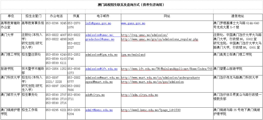 九点半开奖的澳门,全面解析说明_复刻款60.868