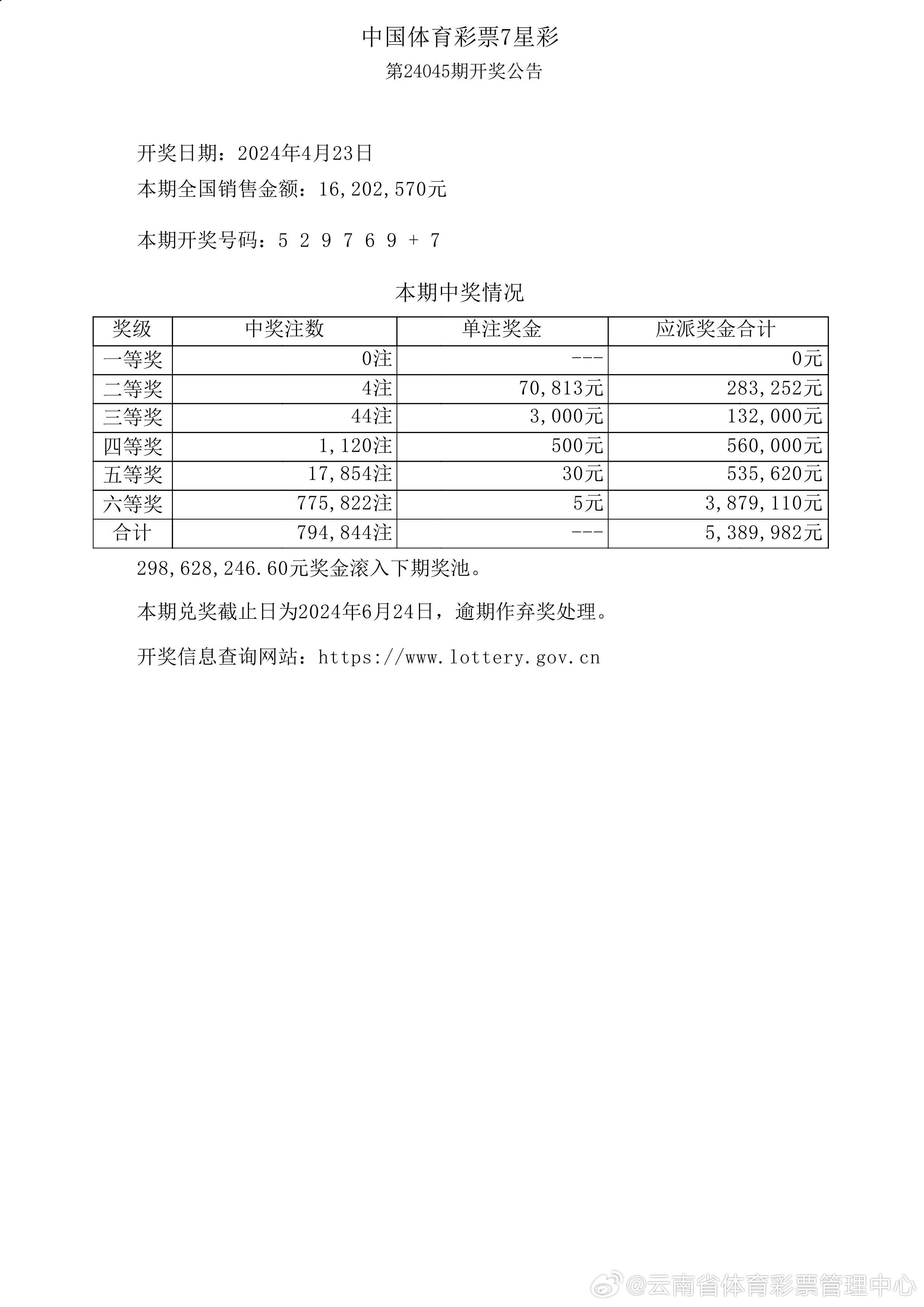 新澳六开彩开奖结果记录,可靠信息解析说明_精英款18.606