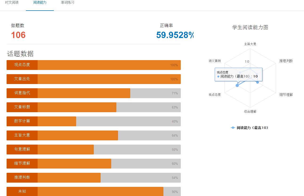 新奥精准资料免费大全,实时数据解释定义_专家版77.365