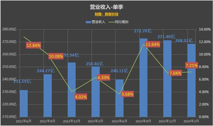 2024新奥免费看的资料,深层计划数据实施_5DM26.852