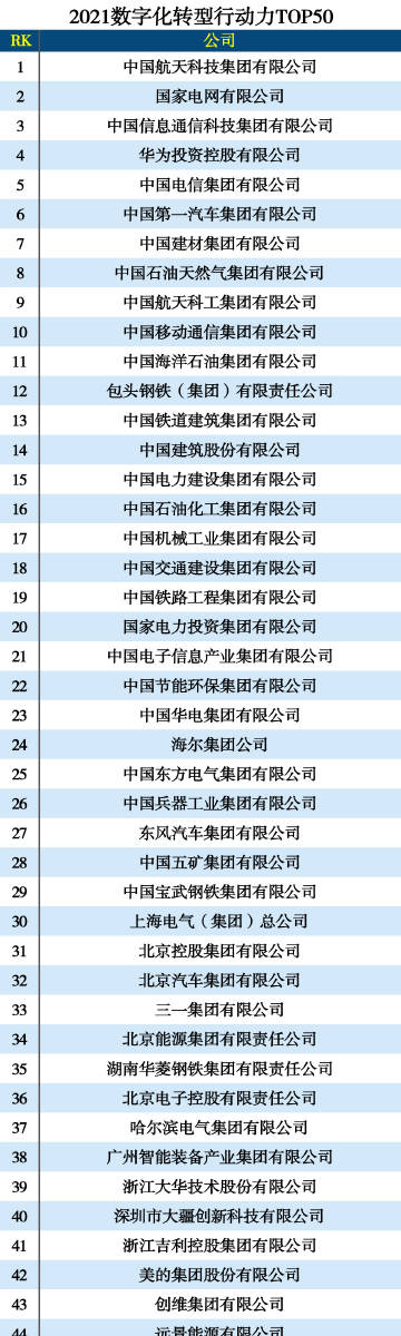 奥门一肖一码中,数据整合执行设计_Console52.185