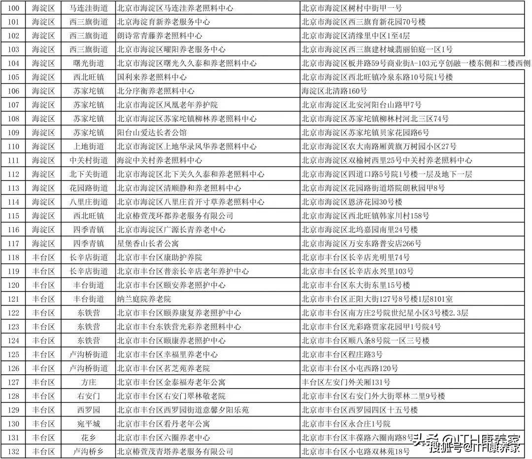 老澳门开奖结果+开奖记录20,实地执行考察方案_视频版34.40