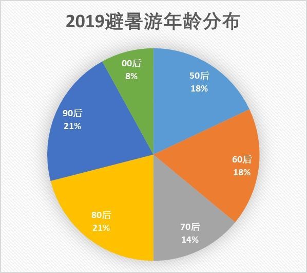 澳门今晚开奖结果+开奖,实地分析数据设计_限量款92.350