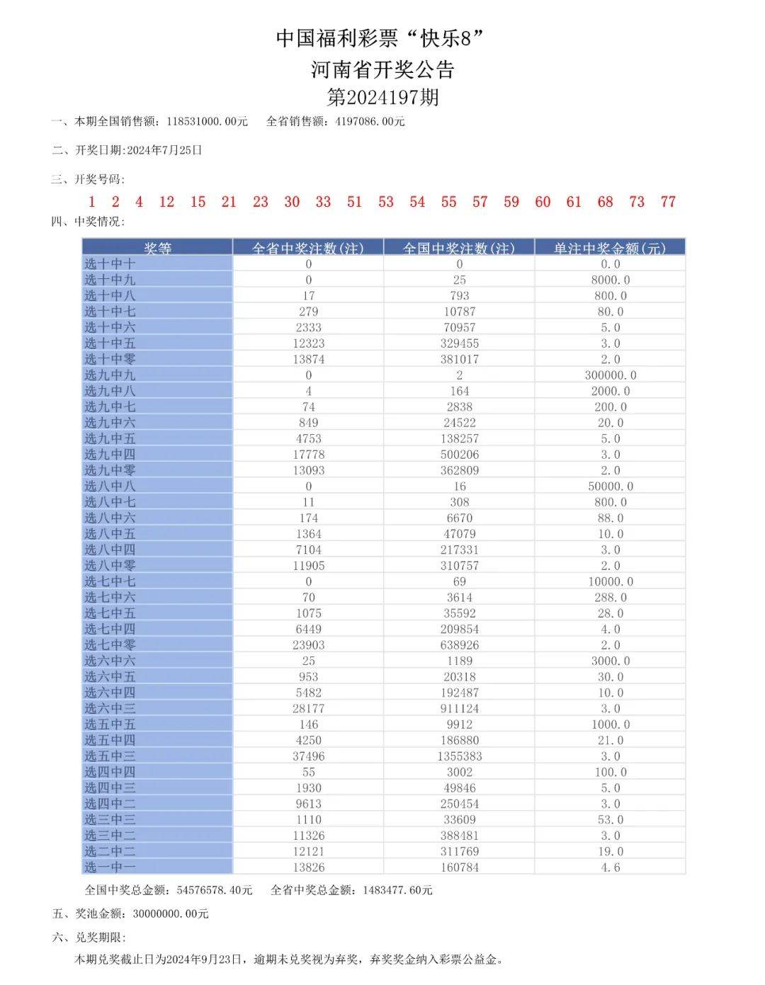 新澳门彩开奖结果2024开奖记录,快速落实方案响应_AP21.945