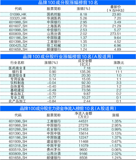 管家婆一码一肖100中奖,重要性说明方法_QHD38.947