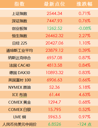 2004新澳门天天开好彩大全一,实证解读说明_AP93.609