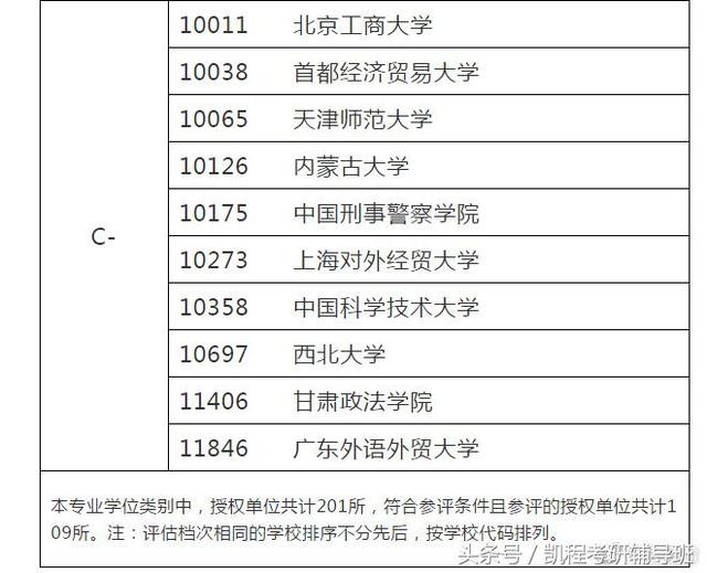 澳彩资料站199618,专业解析评估_Tizen68.38