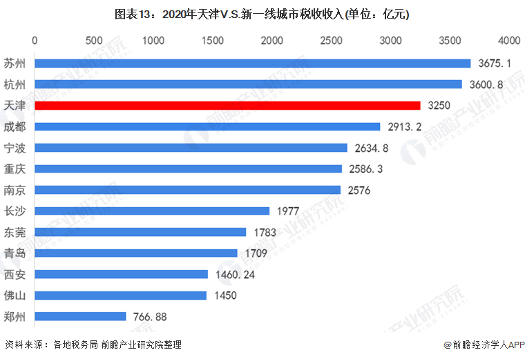 新澳精准资料免费提供网站,现状分析说明_特供款30.530