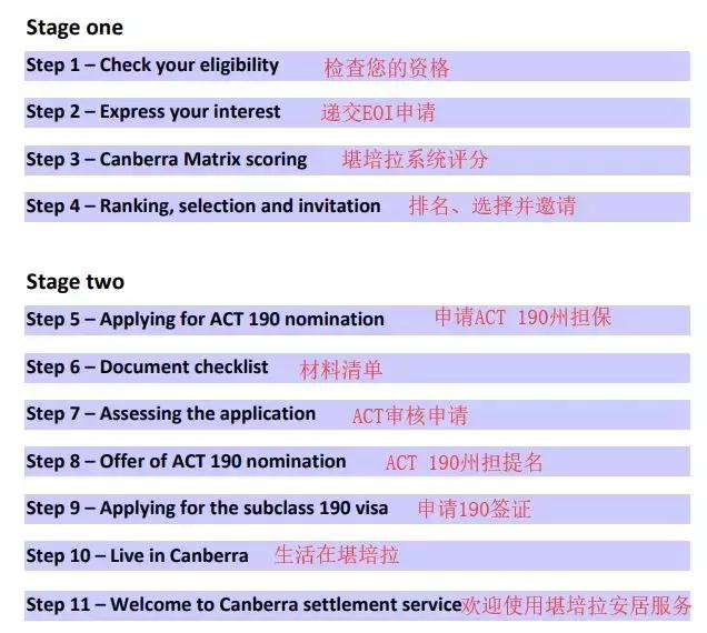 新澳2024今晚开奖结果,深度解析数据应用_CT75.310