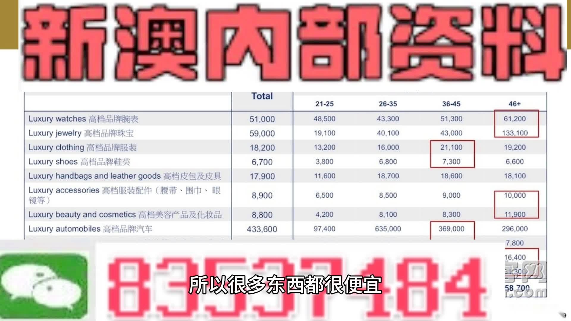 新澳内部资料精准一码波色表,迅速解答问题_限量版42.141