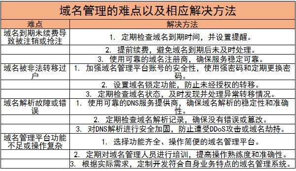 2024香港正版全年免费资料,可靠解答解释定义_专业款26.67