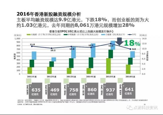 看香港正版精准特马资料,市场趋势方案实施_3DM36.30.79