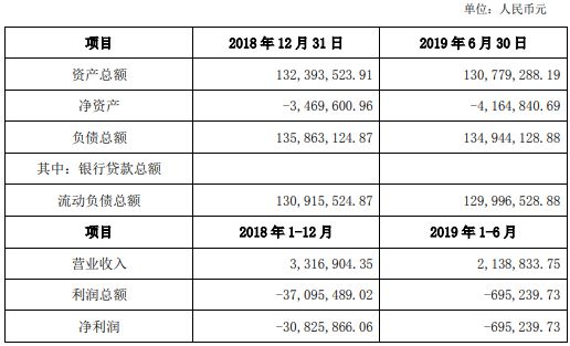 新澳门历史记录查询,收益成语分析落实_5DM45.622