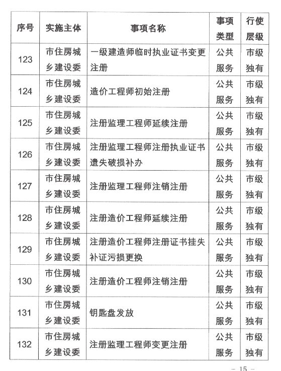 2024澳门天天开好彩大全开奖记录,国产化作答解释落实_精简版105.220