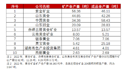 奥门六开奖号码2024年开奖结果查询表,调整方案执行细节_标准版90.65.32