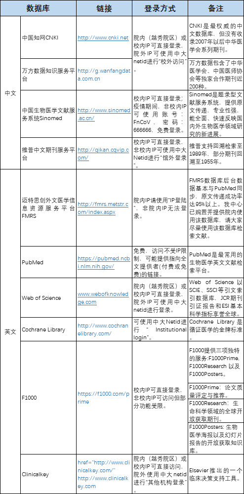 二四六香港全年免费资料说明,安全性策略评估_Gold53.238