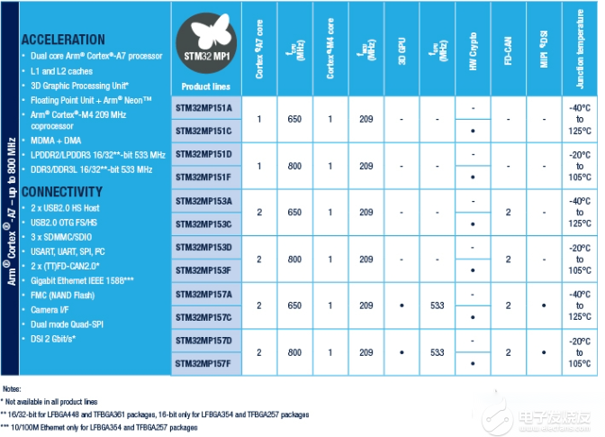 新奥最新资料单双大全,准确资料解释落实_MP30.625