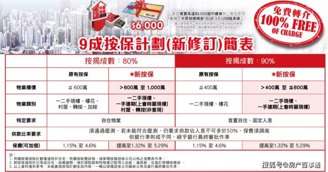 管家婆精准资料免费大全香港,全面理解执行计划_5DM39.79