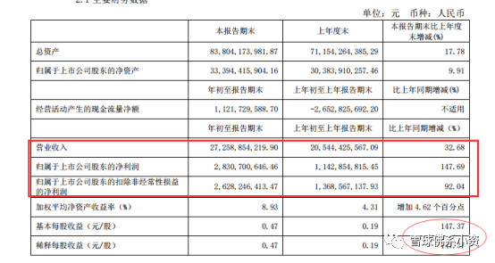 澳门特马开码开奖结果历史记录查询,实地执行数据分析_限定版34.426