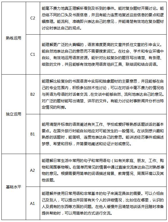 2024最新奥门免费资料,广泛解析方法评估_Advance78.765