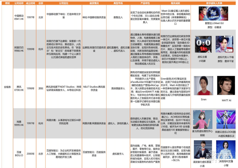 2024新奥最新资料,预测解答解释定义_Advance38.686