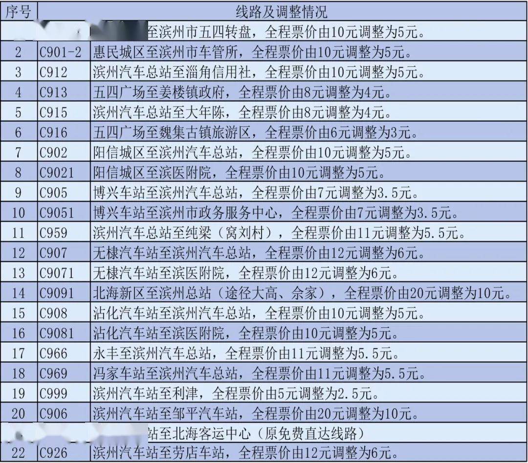 新澳门生肖卡表,国产化作答解释落实_铂金版56.182