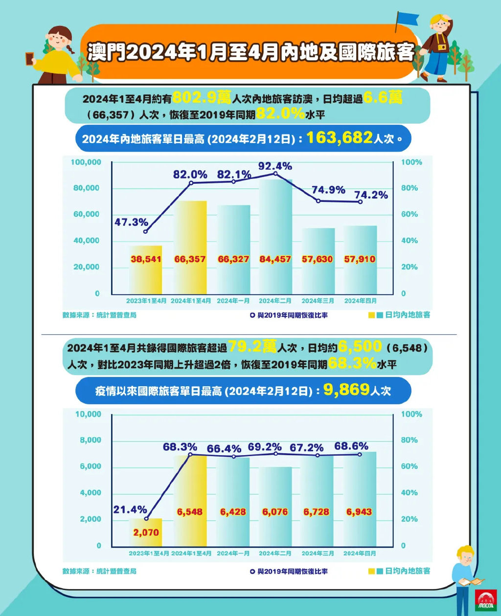 2024年新澳门大众网站,统计评估解析说明_尊贵版54.274