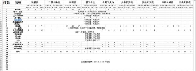 4887铁算最新资料,高效解析说明_游戏版52.105