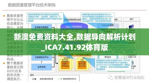 2024新奥正版资料免费,数据导向实施_zShop47.795