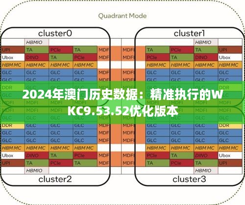 2024年澳门历史记录,实地数据验证策略_Surface39.684