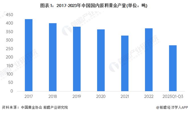 一码一肖100%精准,实际应用解析说明_V版23.655