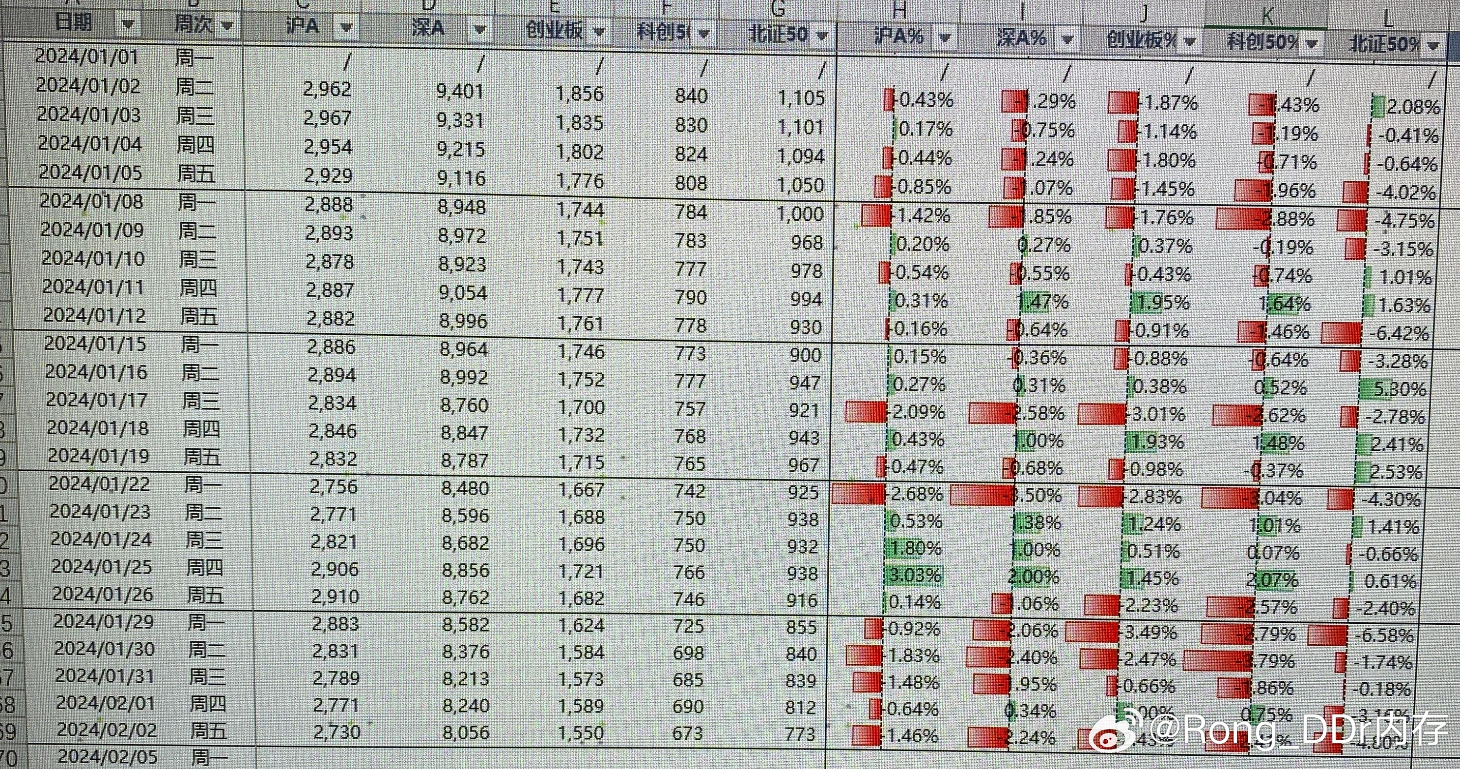 一码中中特,互动策略评估_高级版39.267