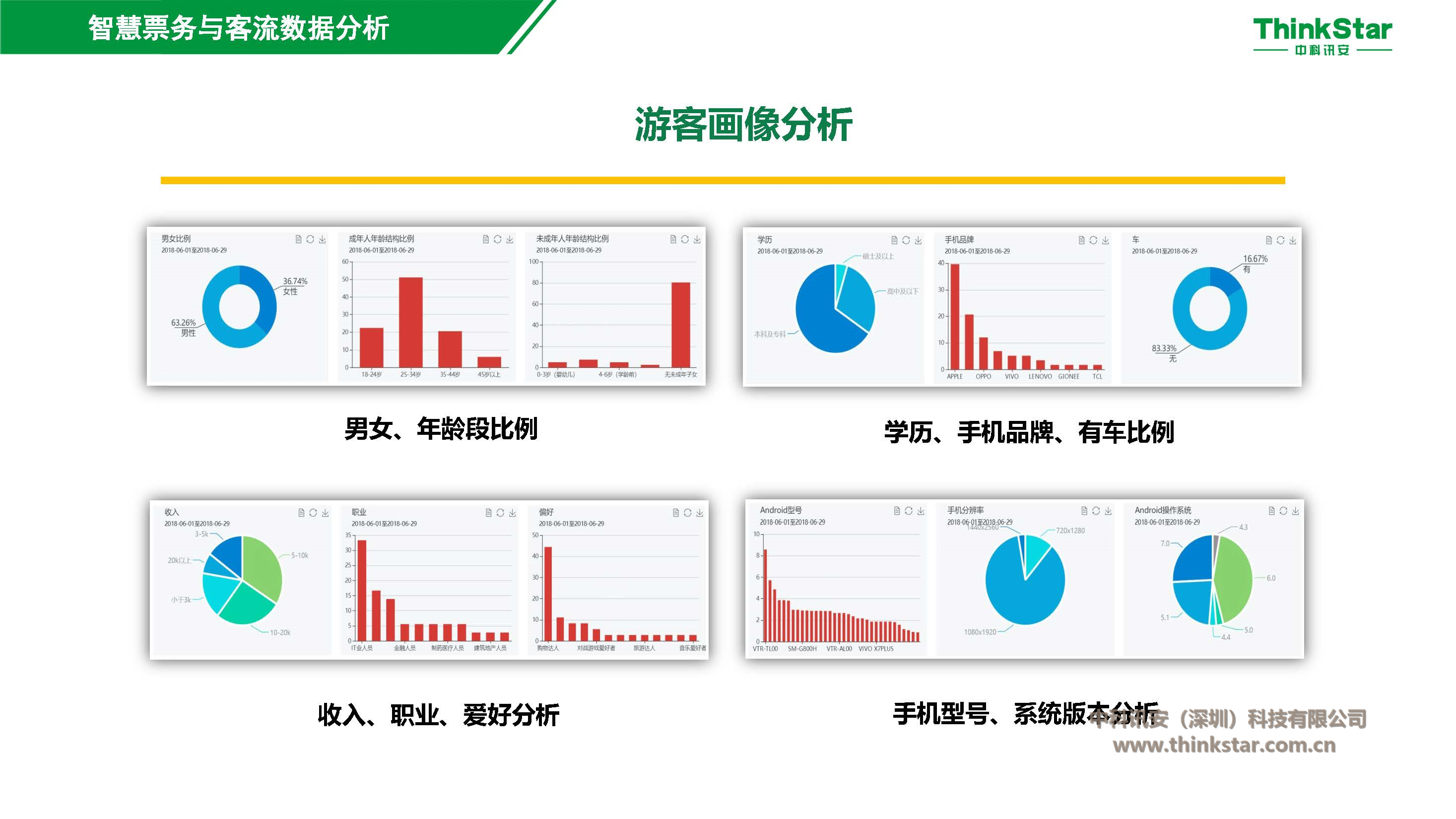 澳门三肖三码精准100%的背景和意义,全面实施数据分析_户外版80.779