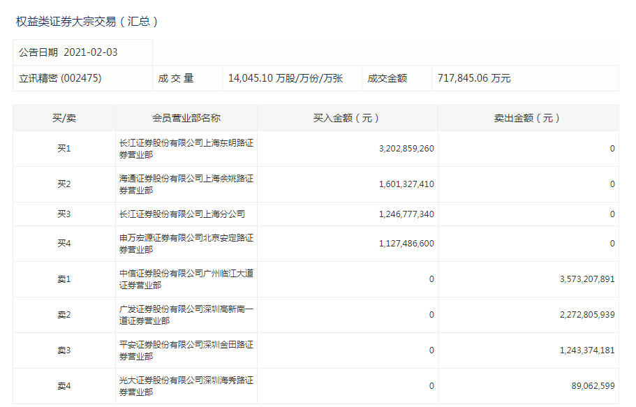 新澳门今晚开奖结果号码是多少,实时解答解释定义_精英版31.36