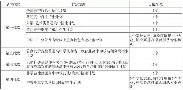 澳门六开奖结果今天开奖记录查询,经济性执行方案剖析_Z51.779