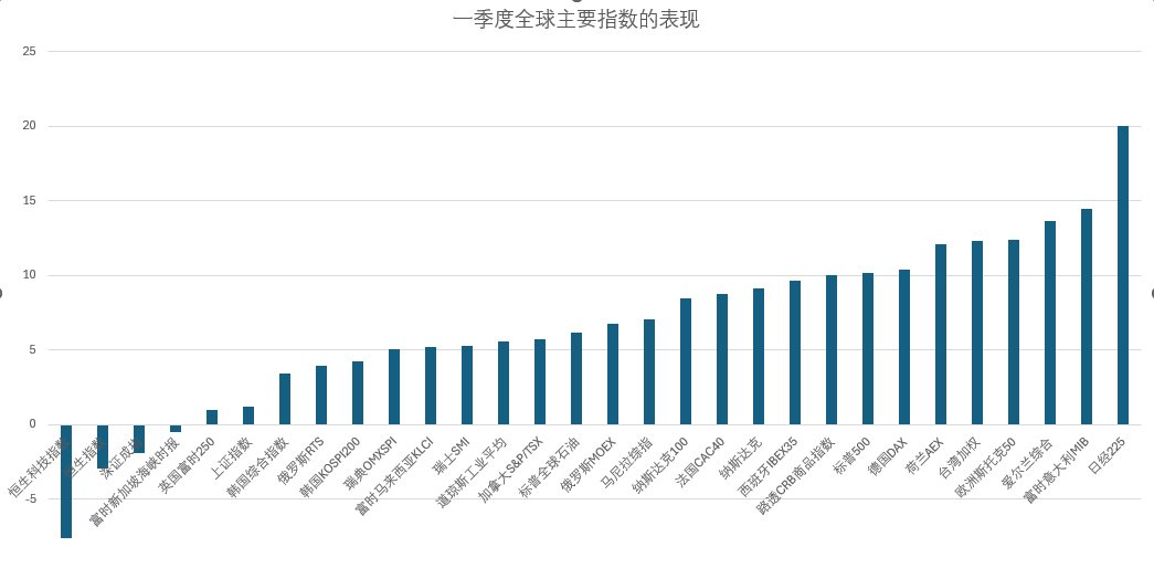 2024年三期内必开一期,数据支持策略解析_运动版25.137