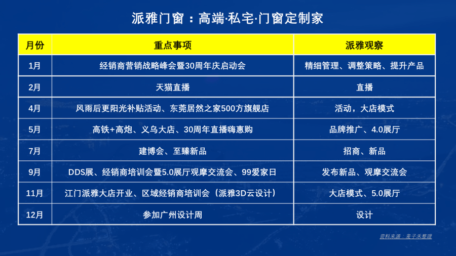 2024最新奥门免费资料,环境适应性策略应用_储蓄版68.512