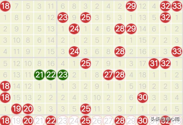 新澳门今晚开奖结果号码是多少,科技成语分析落实_AR版7.672