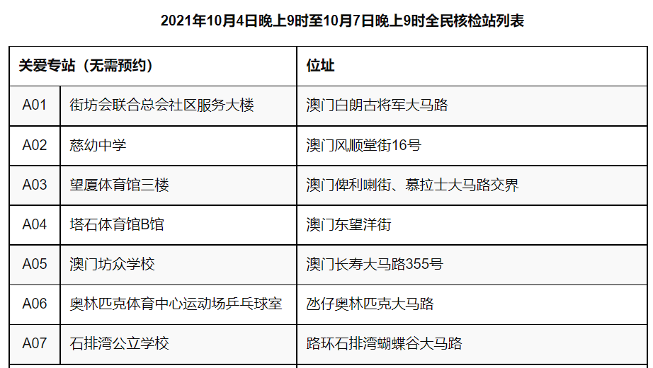 新澳门一码精准必中大公开网站,真实解答解释定义_复刻款52.809