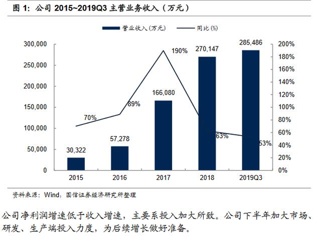 2024年香港今晚特马开什么,迅速执行设计计划_Harmony款10.238