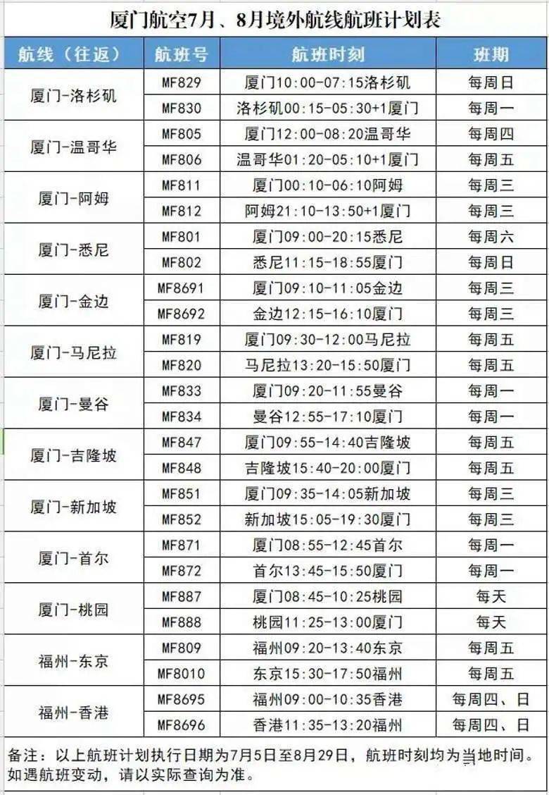 2024年新澳开奖结果,快速计划解答设计_3D40.827