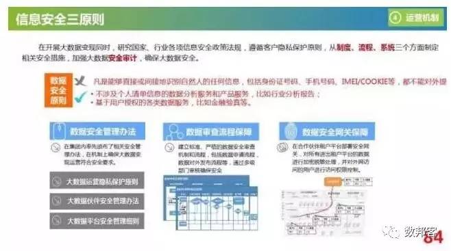 澳门天天免费精准大全,数据资料解释落实_FHD13.434