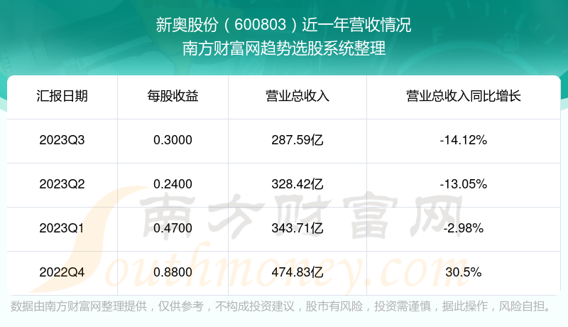 白衬衫，单纯的像孩子。 第2页