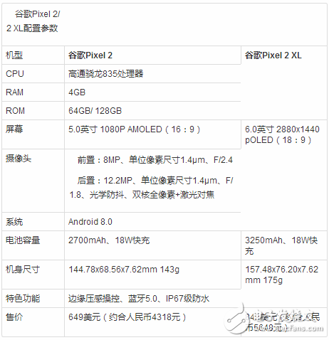 新奥天天开奖资料大全600Tk,衡量解答解释落实_Pixel84.105