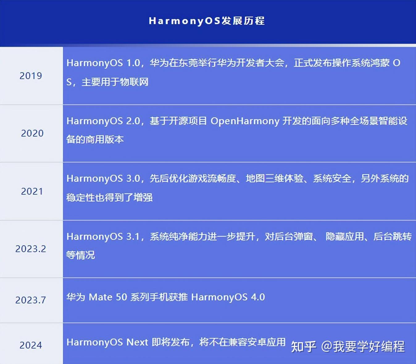 2024新澳历史开奖,实效设计计划解析_HarmonyOS79.391