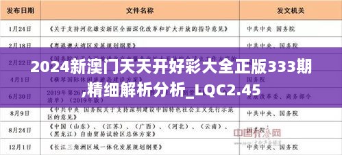 2024年天天开好彩大全,综合评估解析说明_M版31.856